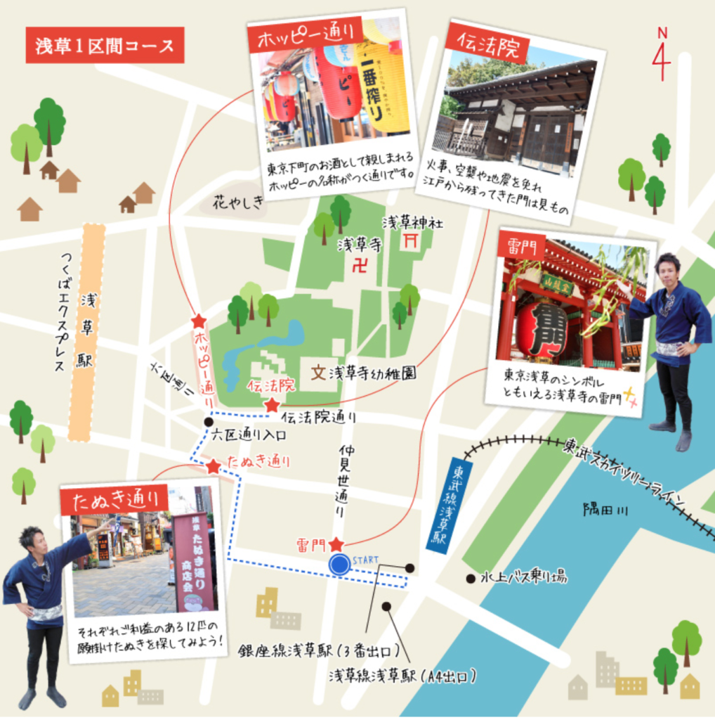 人力車えびす屋1区間