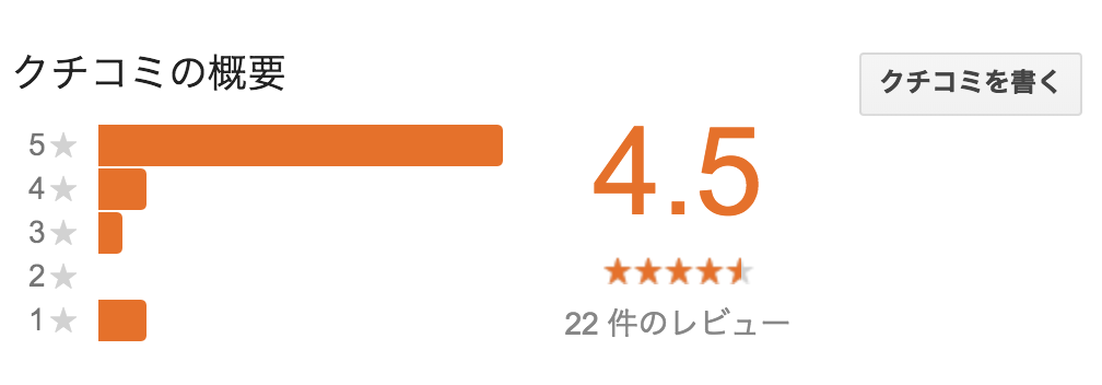 浅草レンタル着物小梅の評判