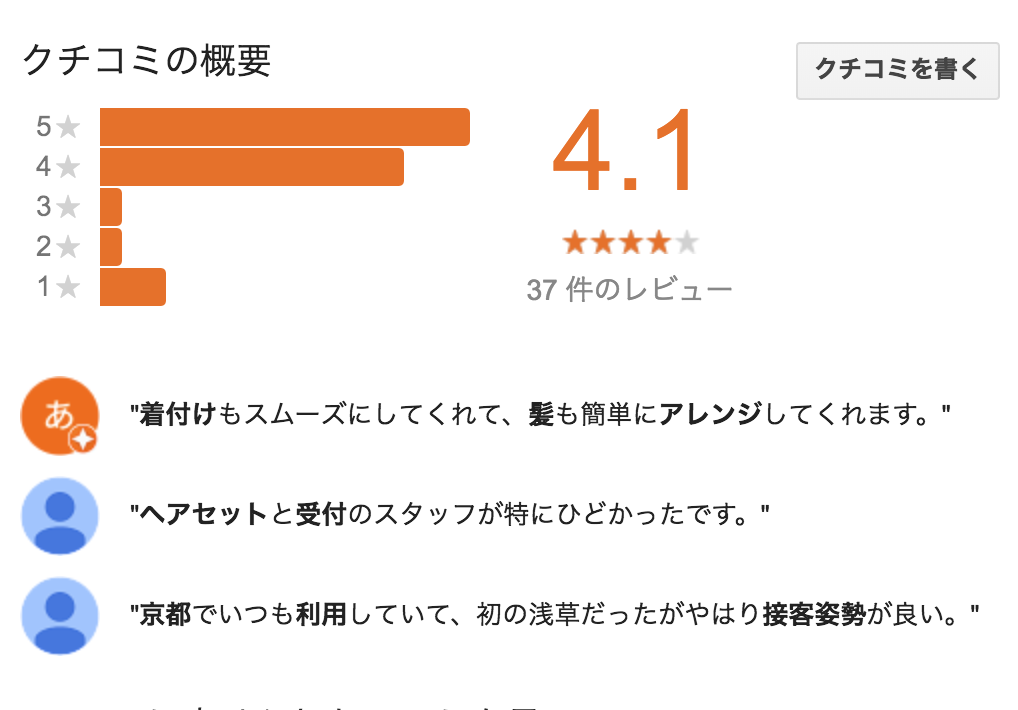 着物レンタルwargo東京浅草店さん