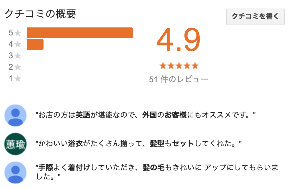 IZA着物レンタル浅草さん