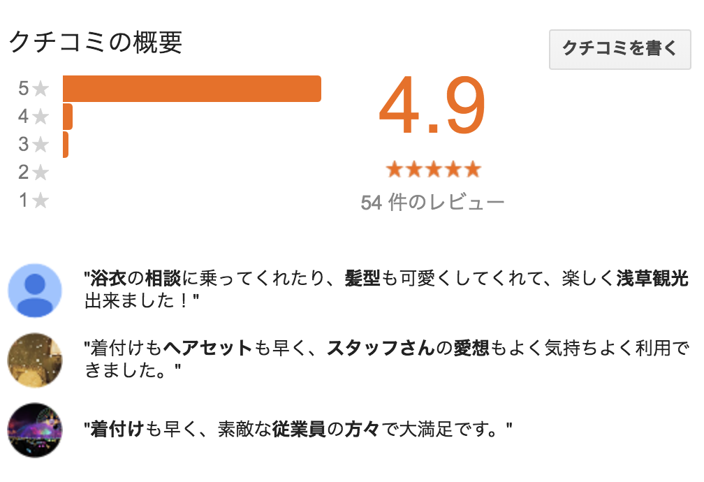 着物レンタル 梨花和服さん