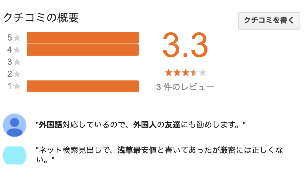 レンタル着物さくらさん