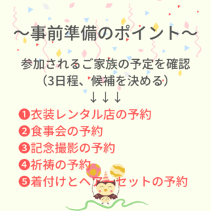 七五三　着物レンタル　浅草　小梅